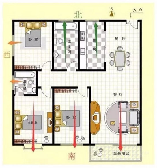 新手買(mǎi)房，戶(hù)型圖上能看出什么