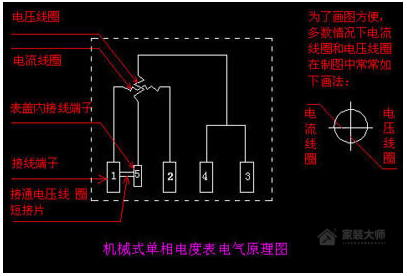 知道家用電表如何接線(xiàn)？家用電表接線(xiàn)分析