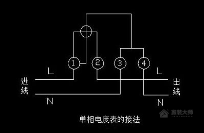 知道家用電表如何接線(xiàn)？家用電表接線(xiàn)分析