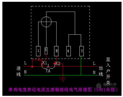 知道家用電表如何接線(xiàn)？家用電表接線(xiàn)分析