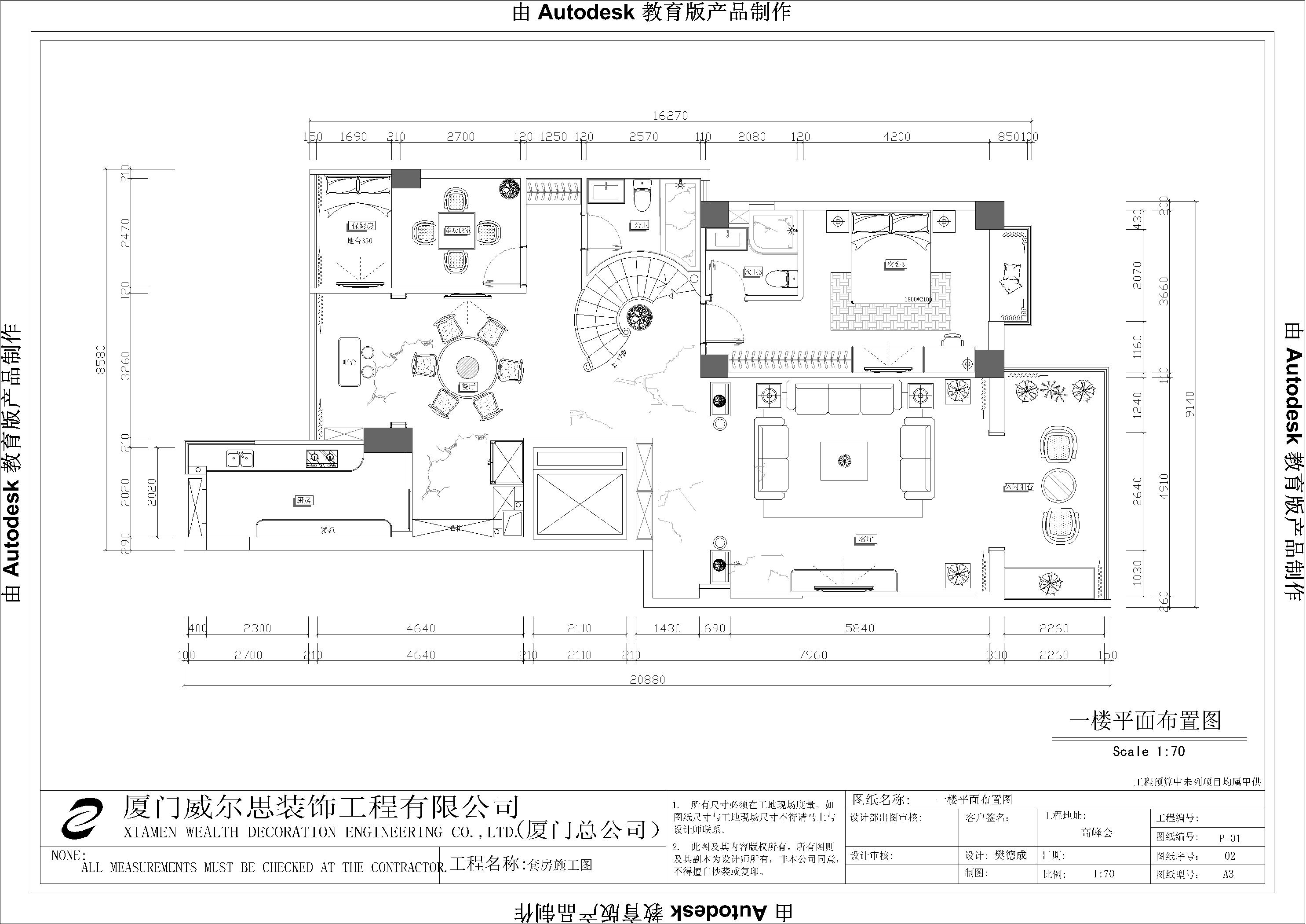 高峰会