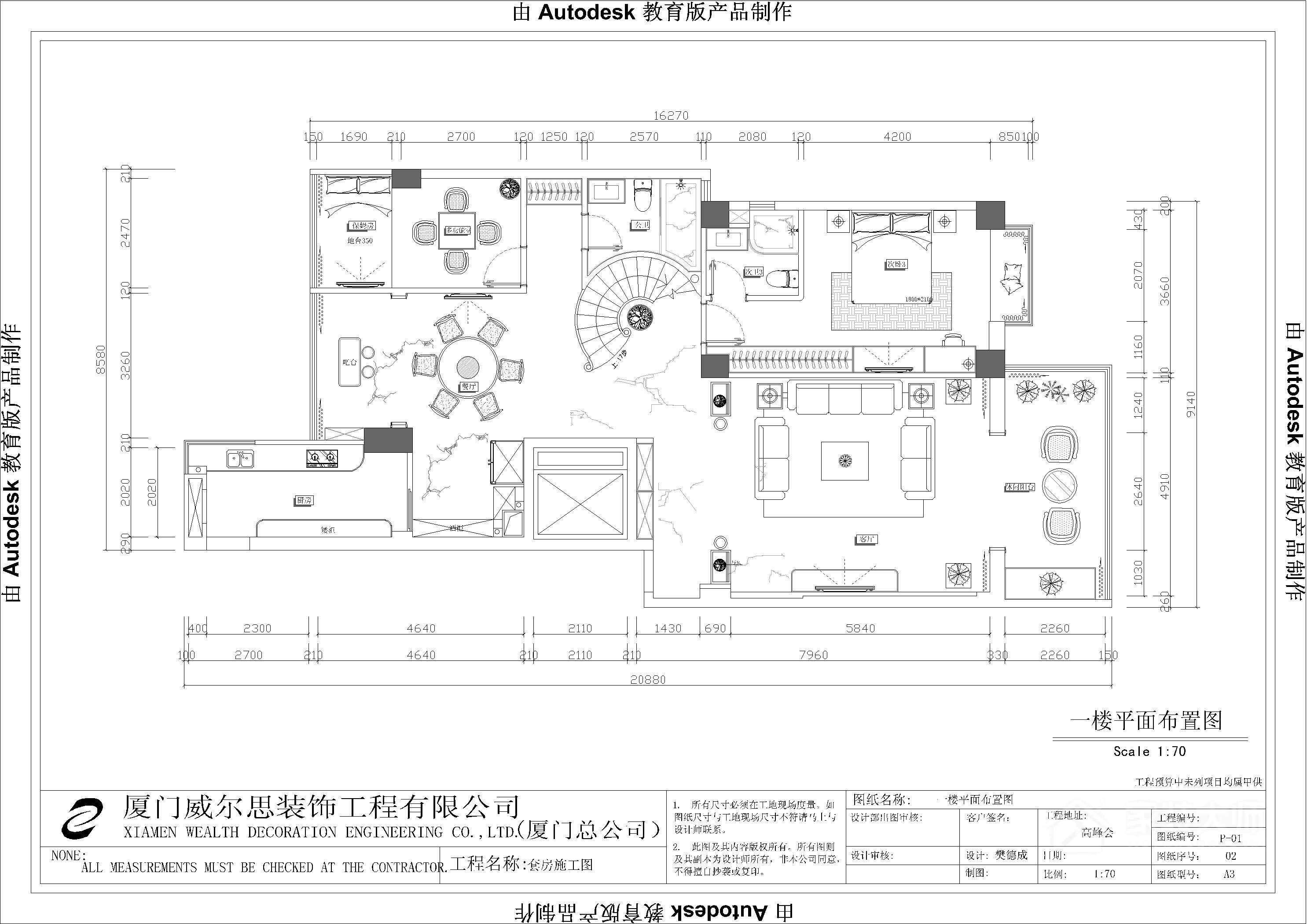 高峰会