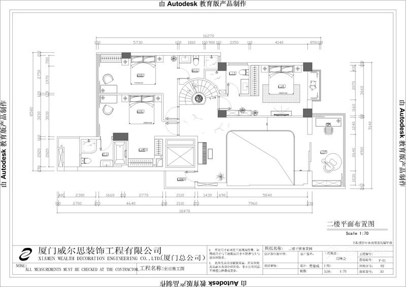 高峰会