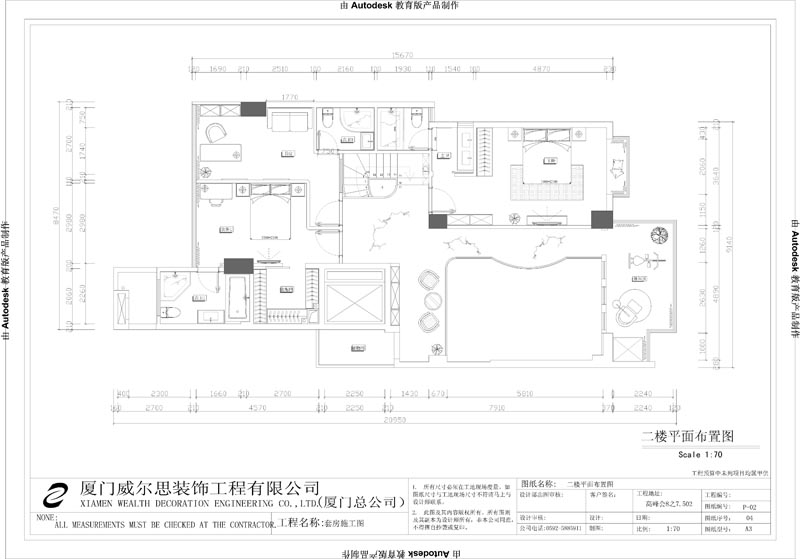 高峰会