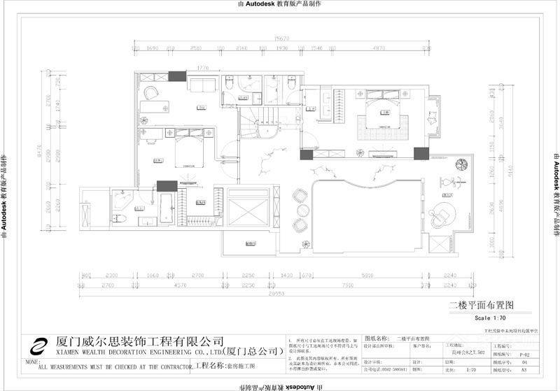 高峰会